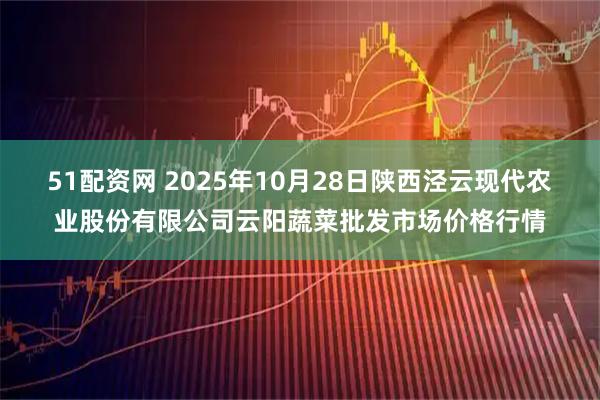 51配资网 2025年10月28日陕西泾云现代农业股份有限公司云阳蔬菜批发市场价格行情